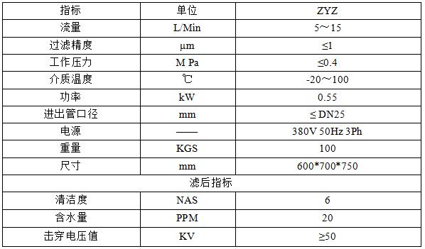 在线变压器滤油机