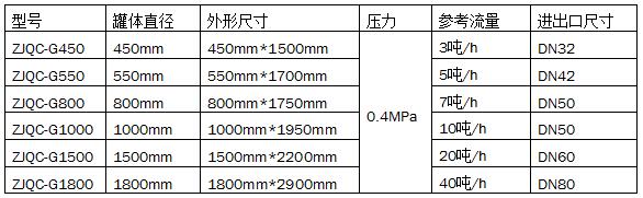 柴油脱色过滤罐