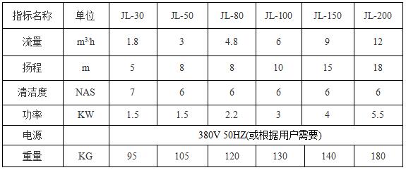 JL便携式滤油机