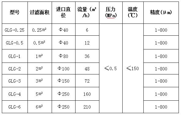过滤罐参数图片